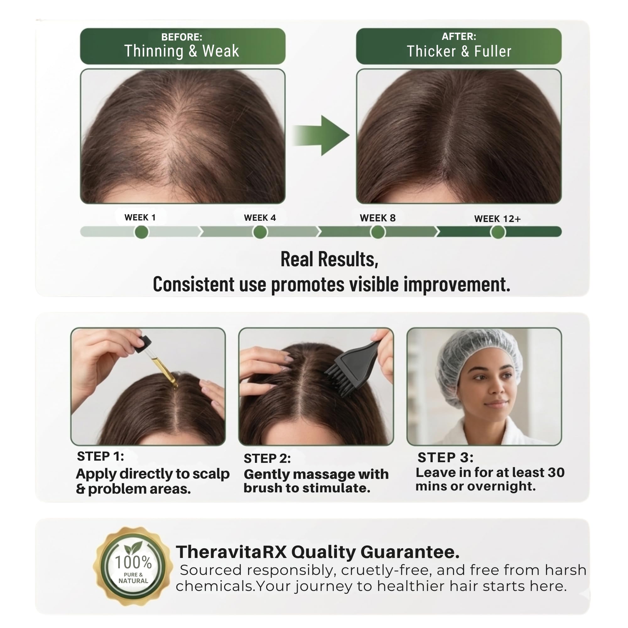 THERAVITARX smoothing beard hair to soften bristles and condition skin