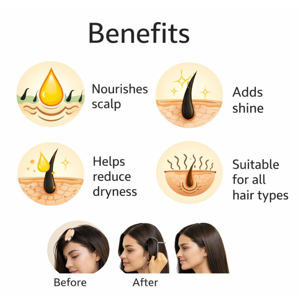 THERAVITARX oil texture close-up highlighting lightweight absorption