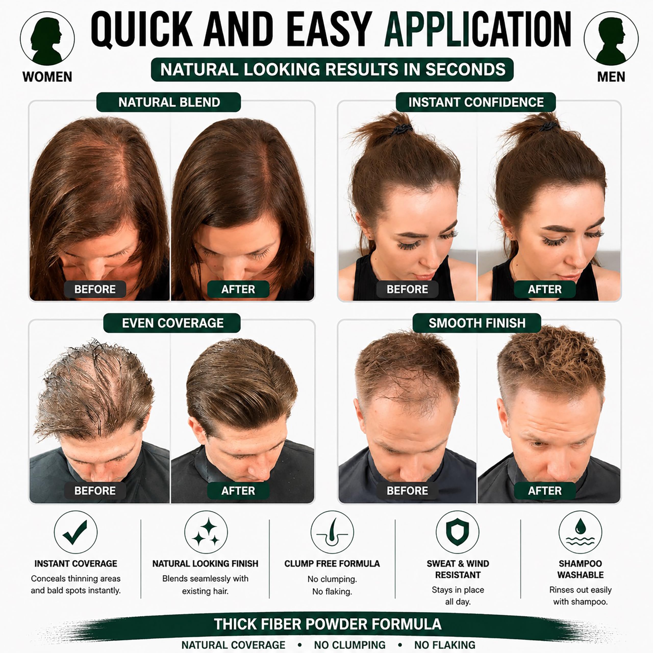 Thick Fiber before and after crown view showing fuller-looking hair benefit