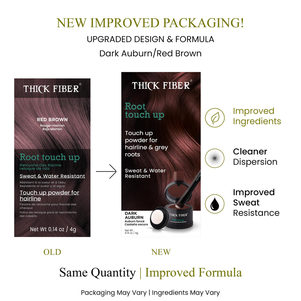 THICK FIBER kit contents with brush, puff, and mirror for precise application
