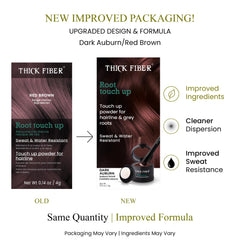 THICK FIBER kit contents with brush, puff, and mirror for precise application