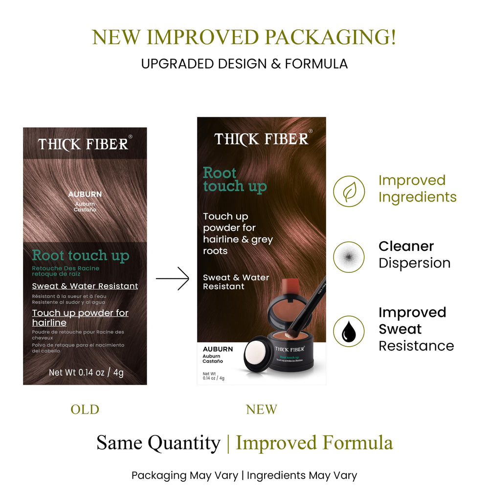 THICK FIBER open compact with brush displayed for precise root coverage