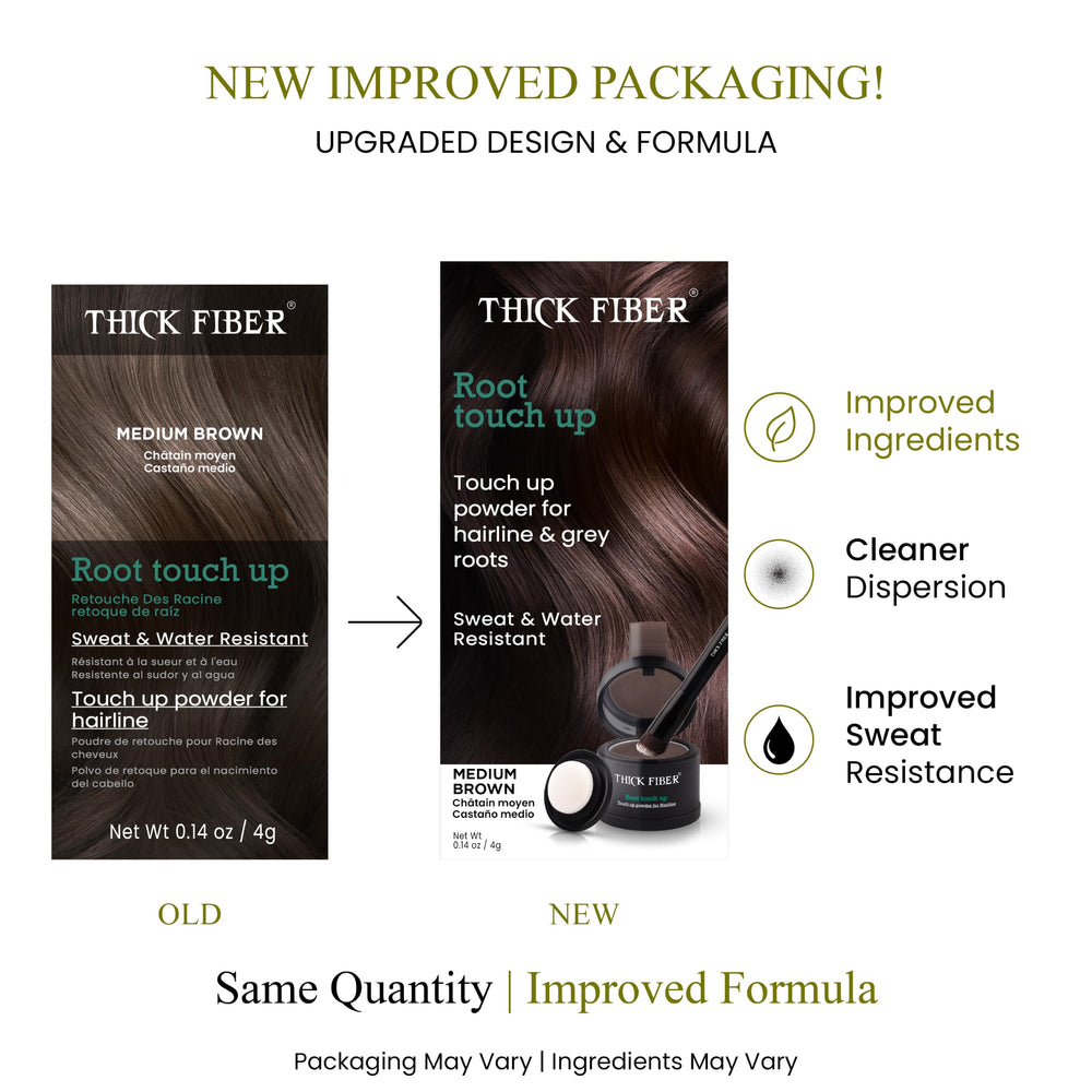 Thick Fiber open kit with brush and puff for easy application