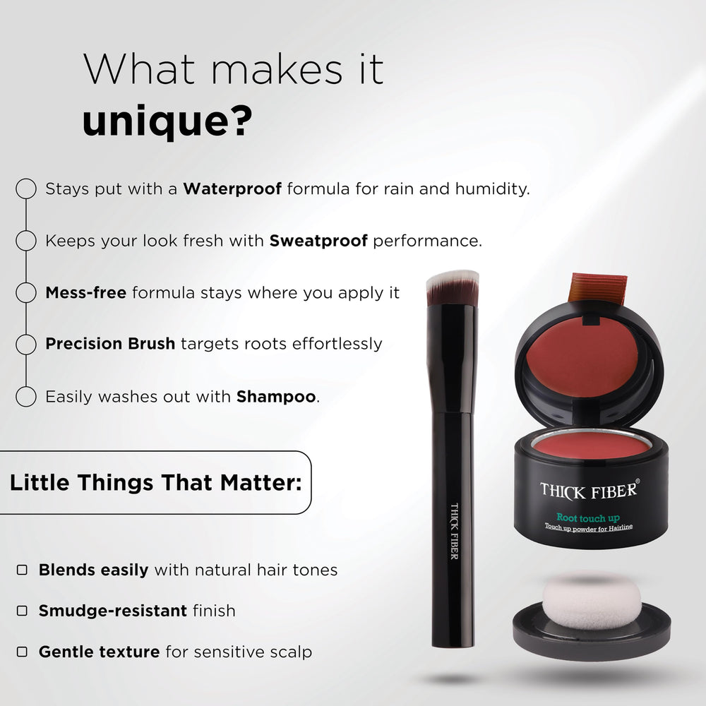 THICK FIBER size comparison showing compact kit easy to carry