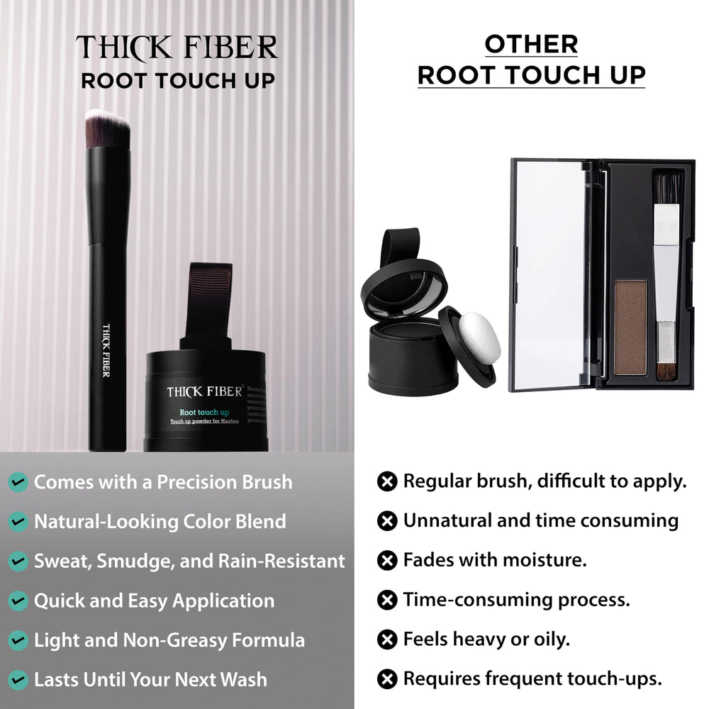 THICK FIBER kit tucked inside a handbag ready for on-the-go touch-ups