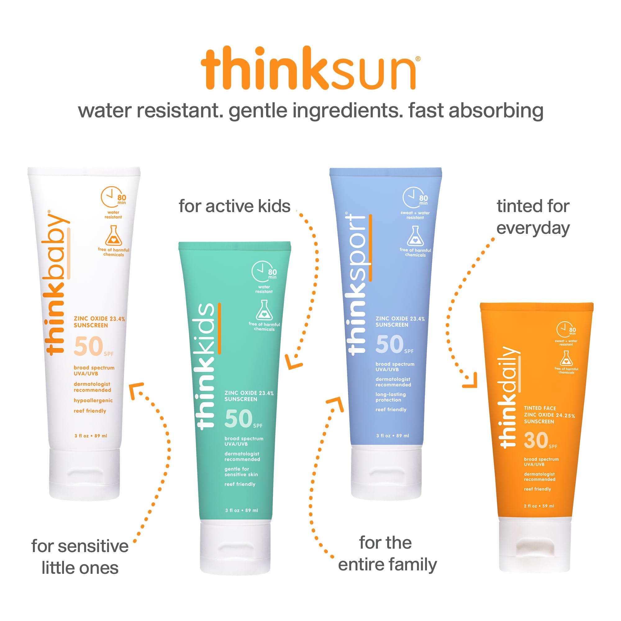 Think brand applied on face outdoors showing sun protection benefit