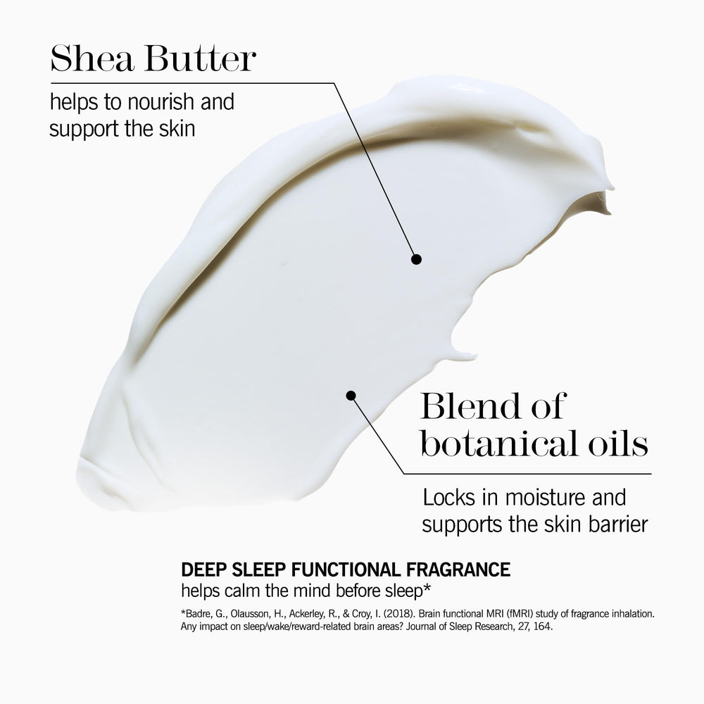 THISWORKS cap and label detail displaying ingredients and easy-use design benefit
