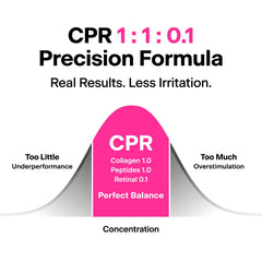 THOME ingredient label closeup showing collagen, peptide and retinal balance and clarity