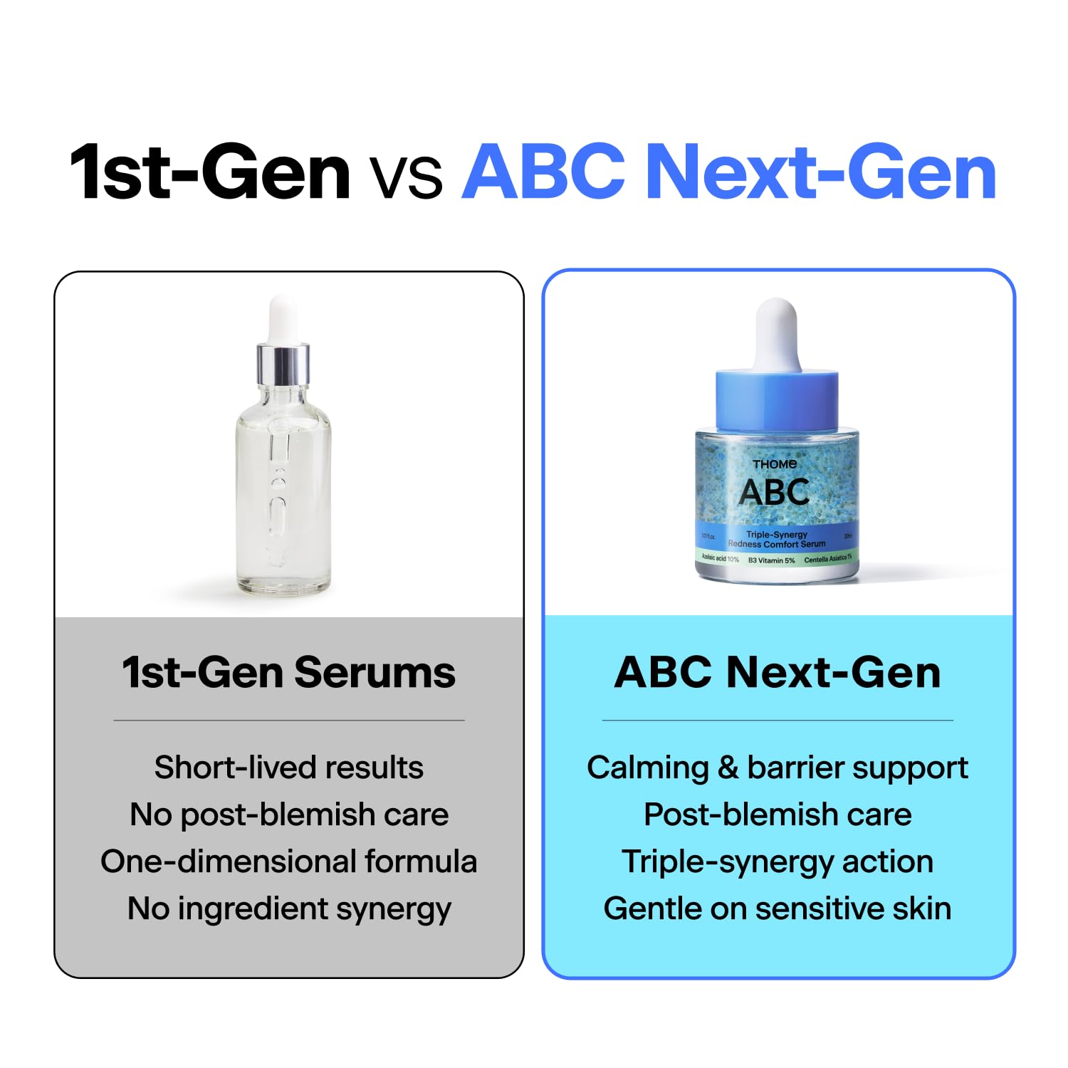 THOME serum in hand for scale, illustrating the 1.01 oz size and travel suitability