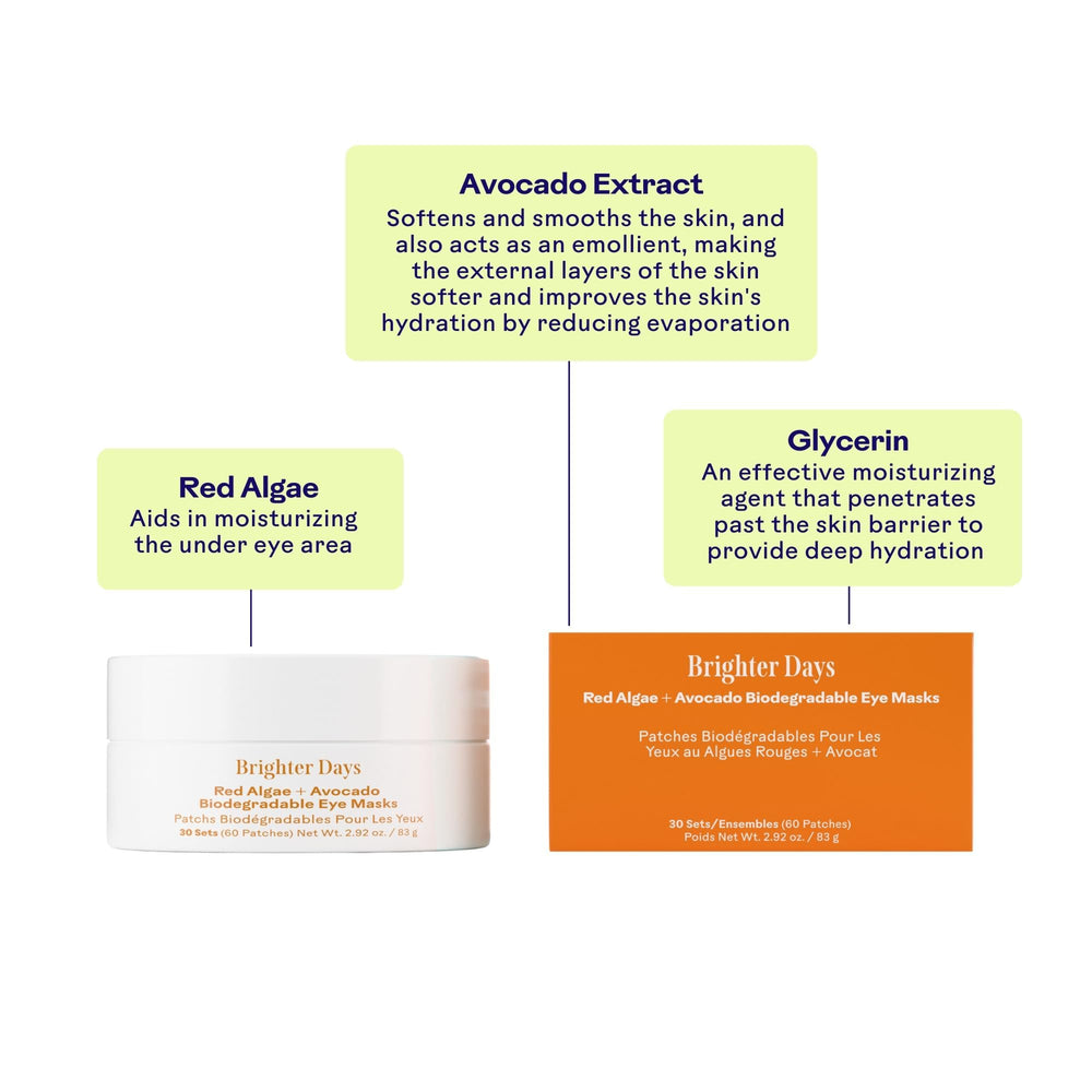Three Ships application on skin demonstrating comfortable under-eye fit and depuffing effect