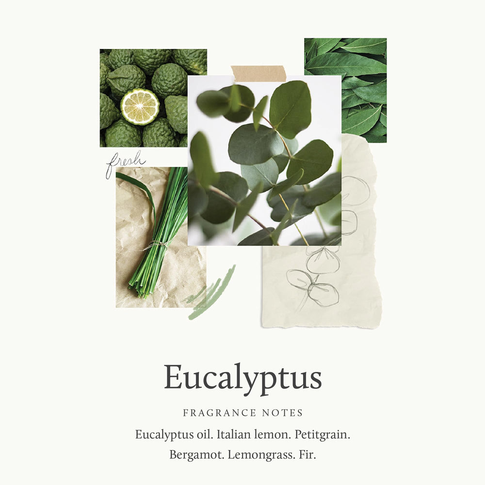Thymes eucalyptus lotion texture closeup showing creamy, fast-absorbing formula for hydrated skin
