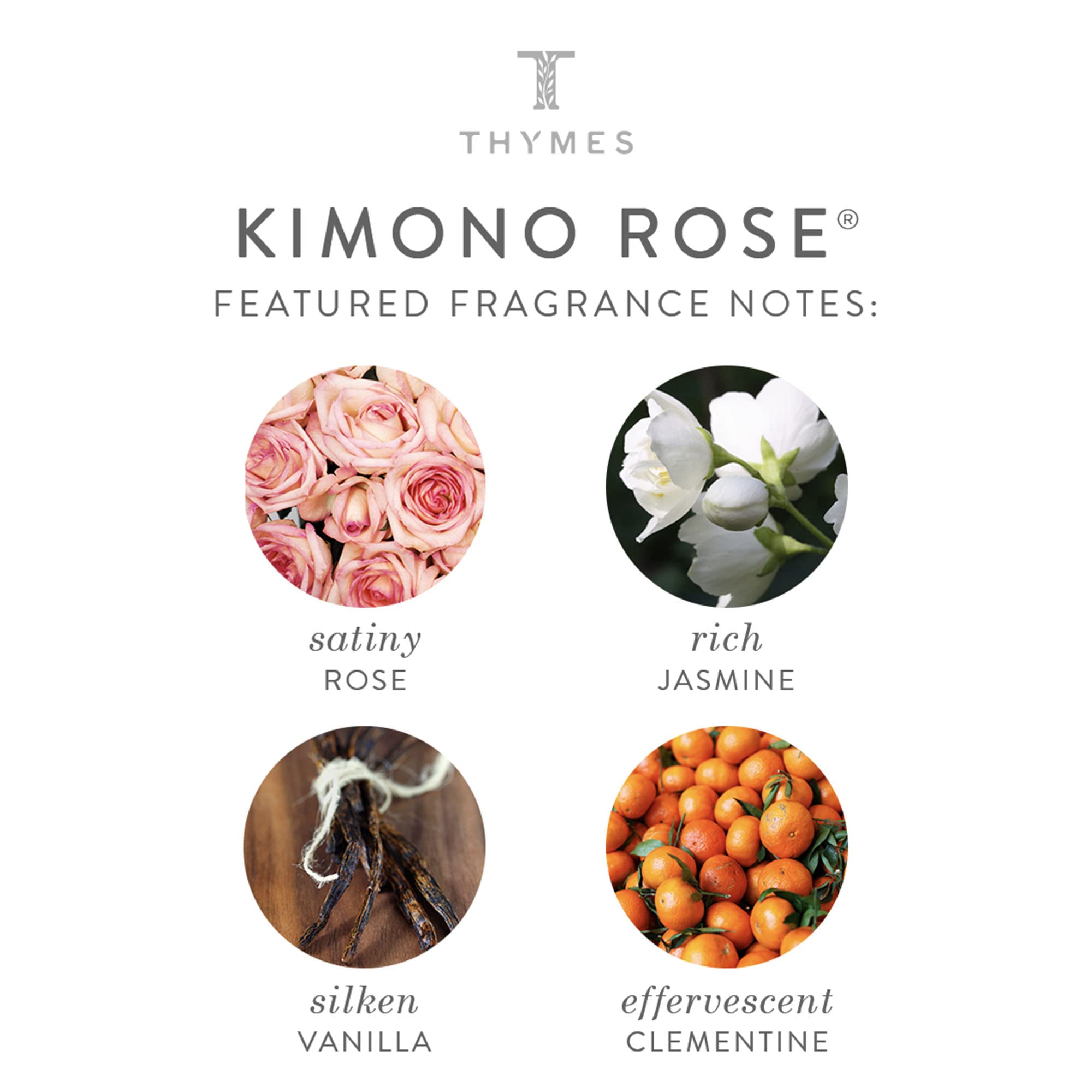 Thymes Kimono Rose with glycerin and noni fruit visuals, suggests gentle hydration