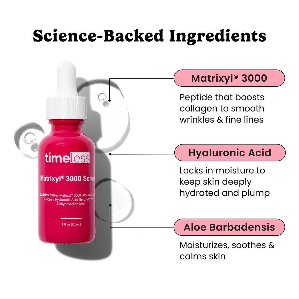 Timeless Skin Care dropper dispensing serum for precise application benefit