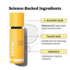Timeless pipette dispensing a drop, demonstrating precise application and potency