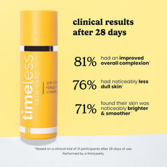 Timeless serum texture close-up on skin, lightweight absorption benefit visible