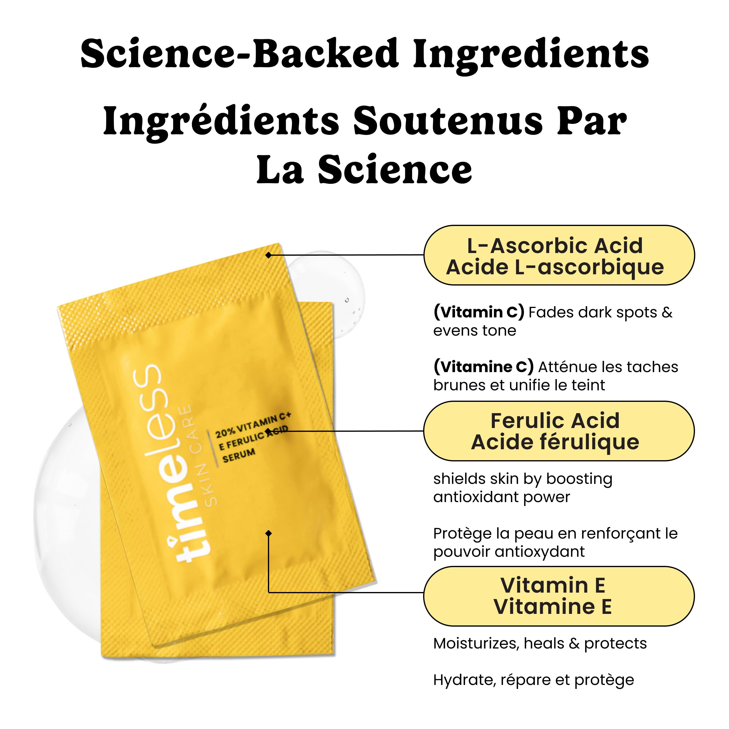 Timeless single-use pouch opened ready to dispense serum for precise dosing