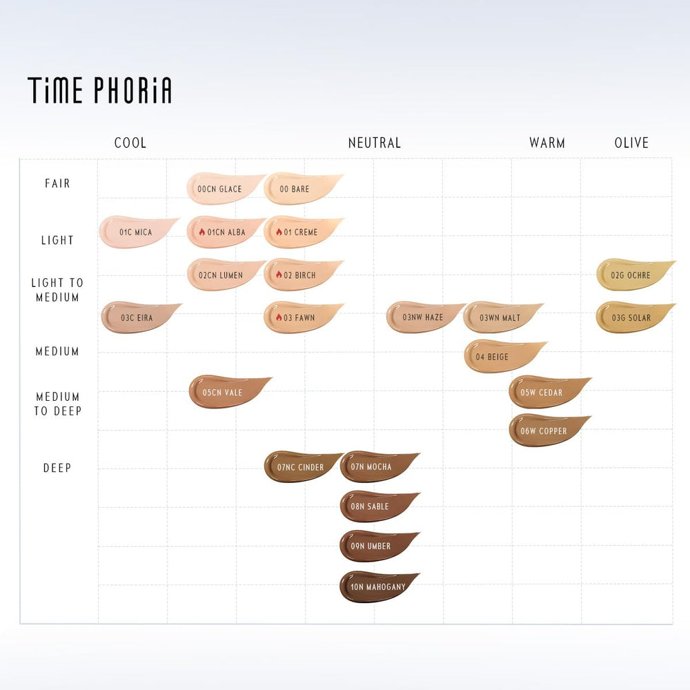 TIMEPHORIA compact in hand illustrating portable size for on-the-go touch-ups
