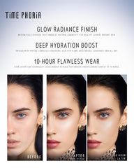 TIMEPHORIA close-up texture swatch showing dewy, blendable formula benefit