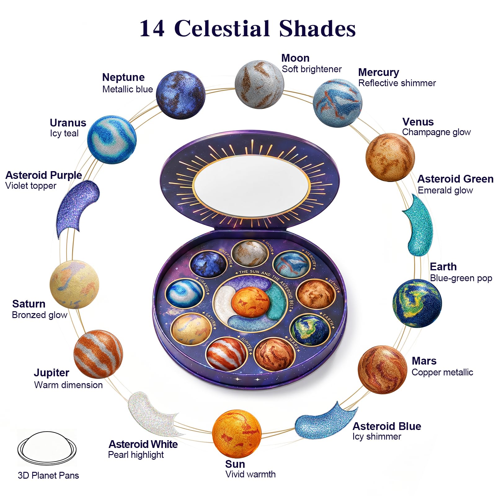 Tintark close-up of 3D planet pans highlighting collectible raised design