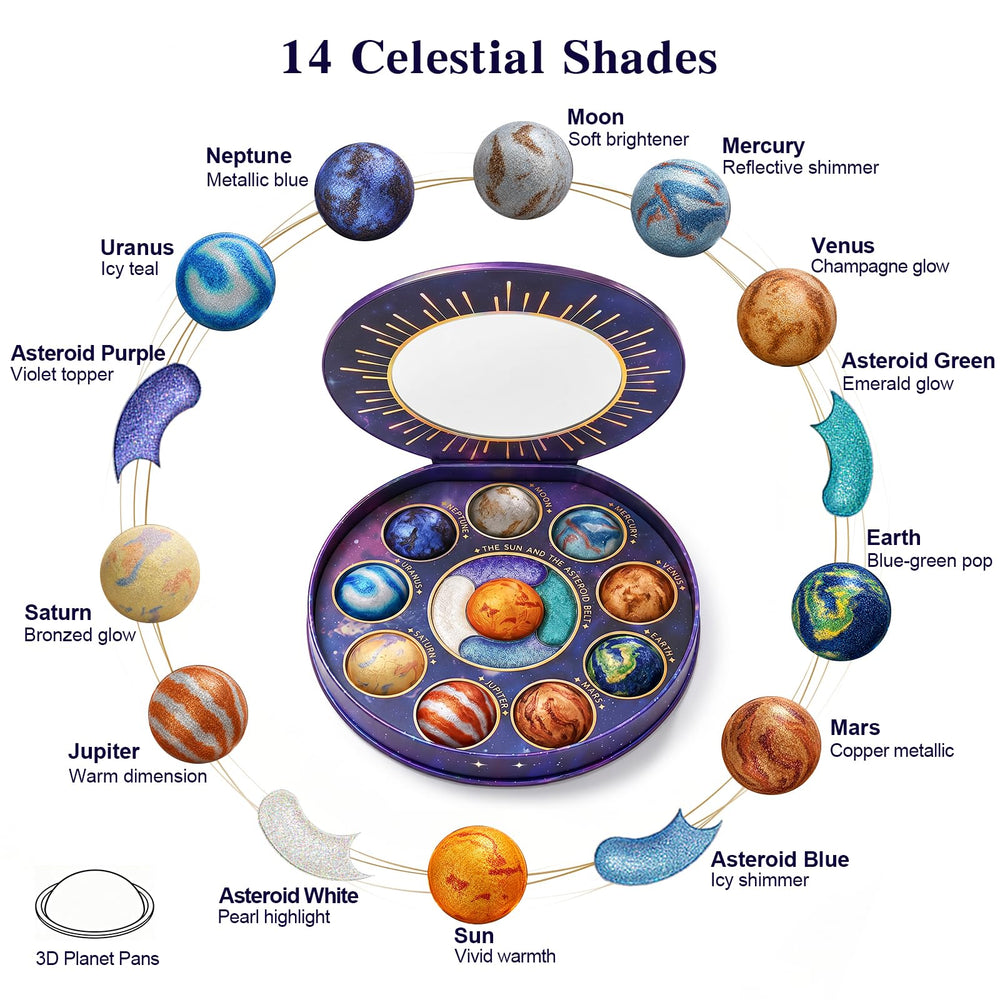 Tintark close-up of 3D planet pans highlighting collectible raised design