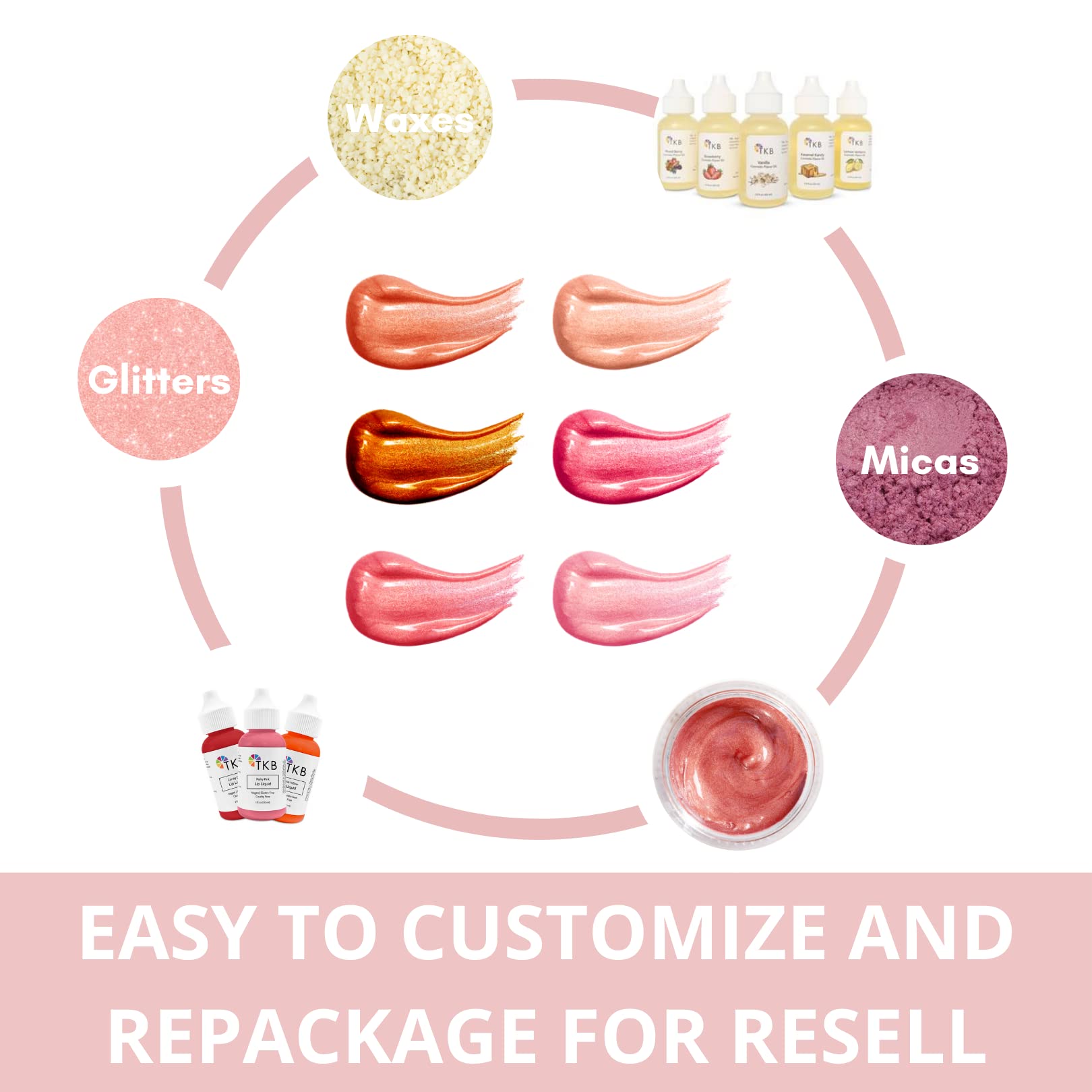 TKB Trading lip gloss base being mixed with pigment showing easy customization