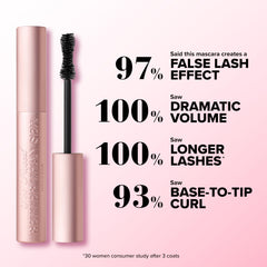 Too Faced mascara texture on wand demonstrating rich black payoff