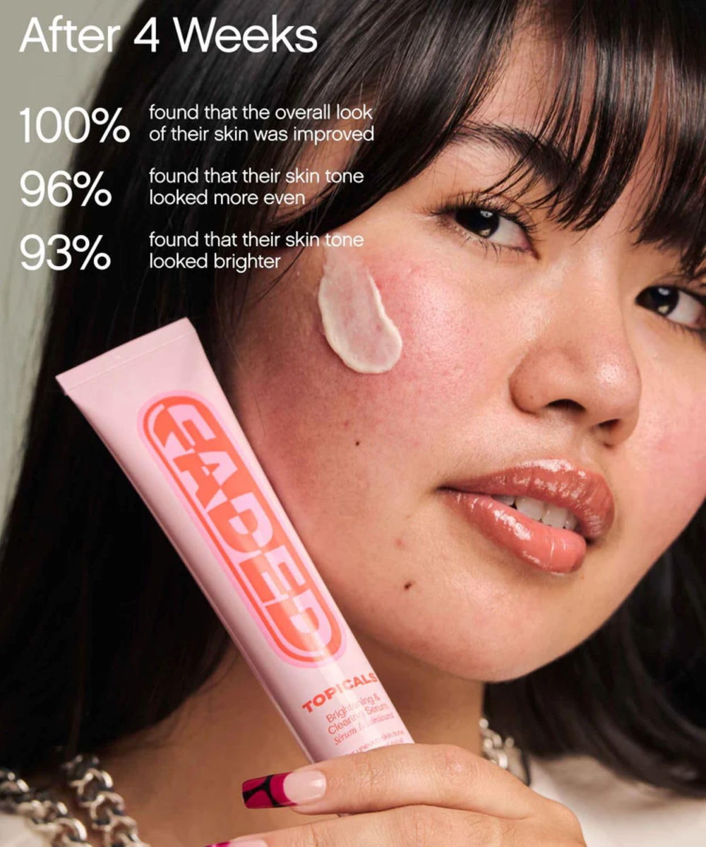 Topicals label highlighting azelaic acid and niacinamide for targeted brightening