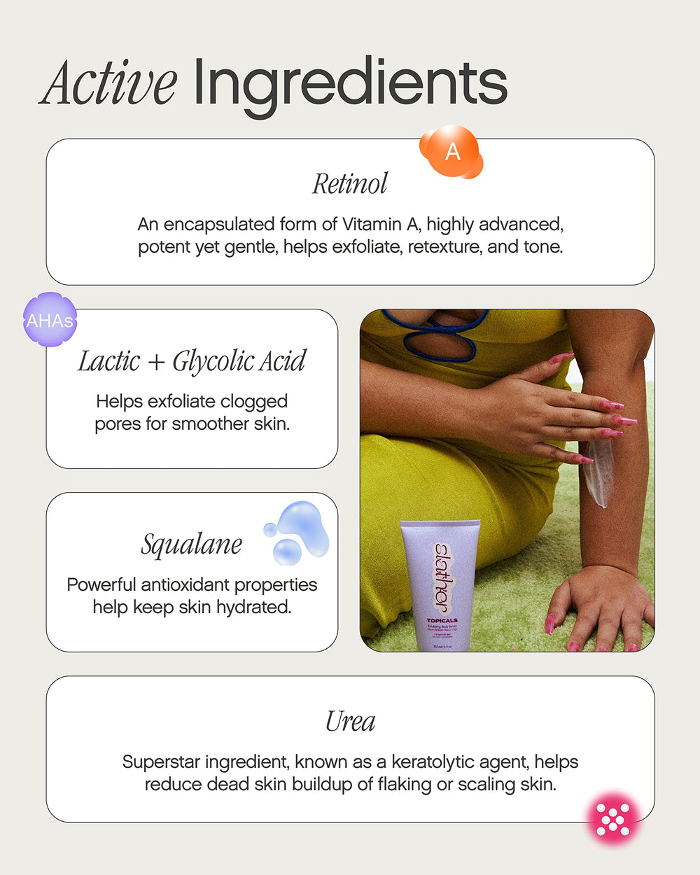 Topicals Slather ingredient label close-up showing retinol and acid blend benefits