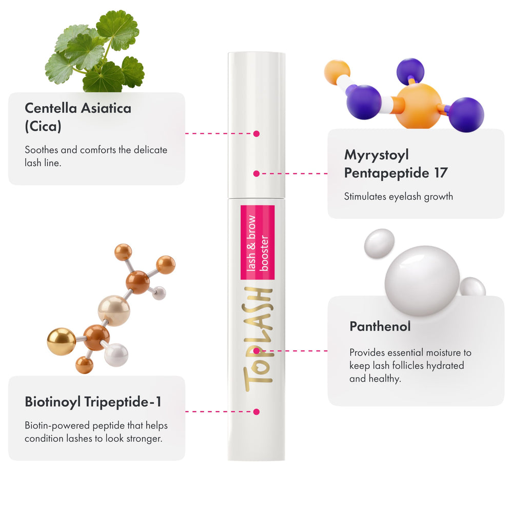 Toplash used on sparse brows showing fuller, thicker eyebrow improvement