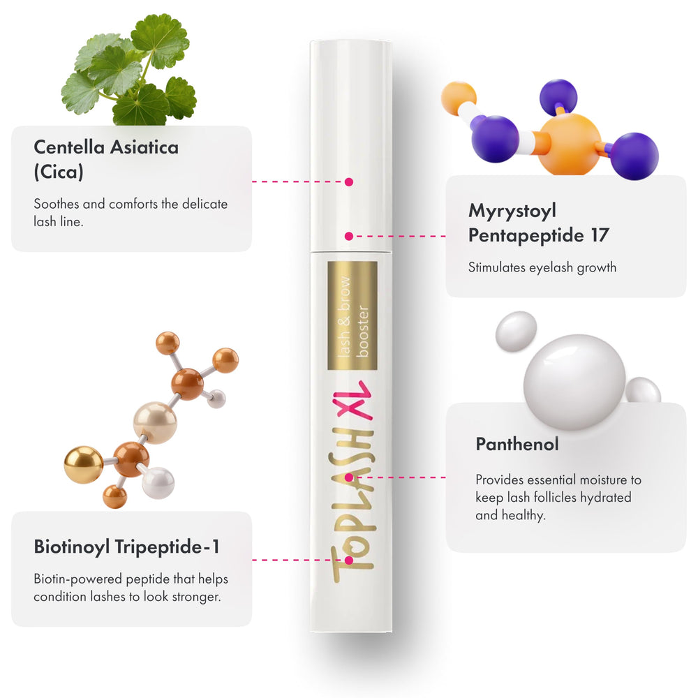 Toplash XL used on eyebrows showing fuller-looking brow benefit