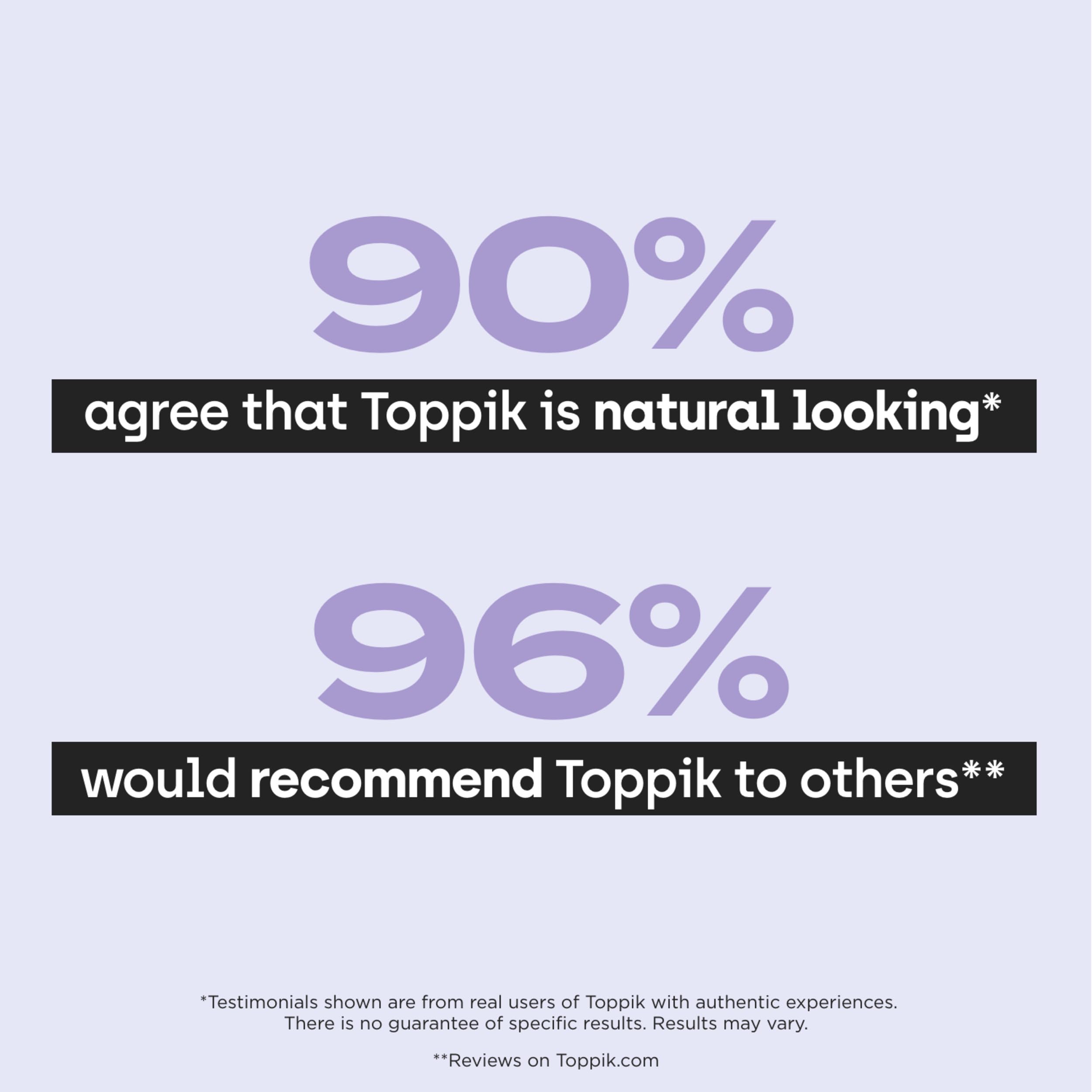 TOPPIK fibers texture detail under light showing realistic hair finish