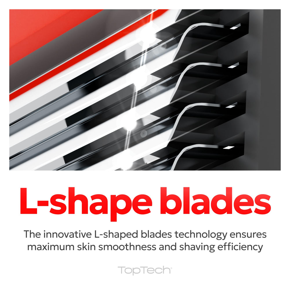 TopTech lubricating strip close-up with aloe for smoother shave