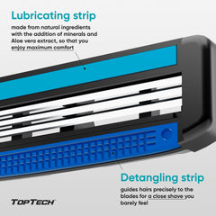 Toptech cartridge side profile showing easy-glide rinse channels
