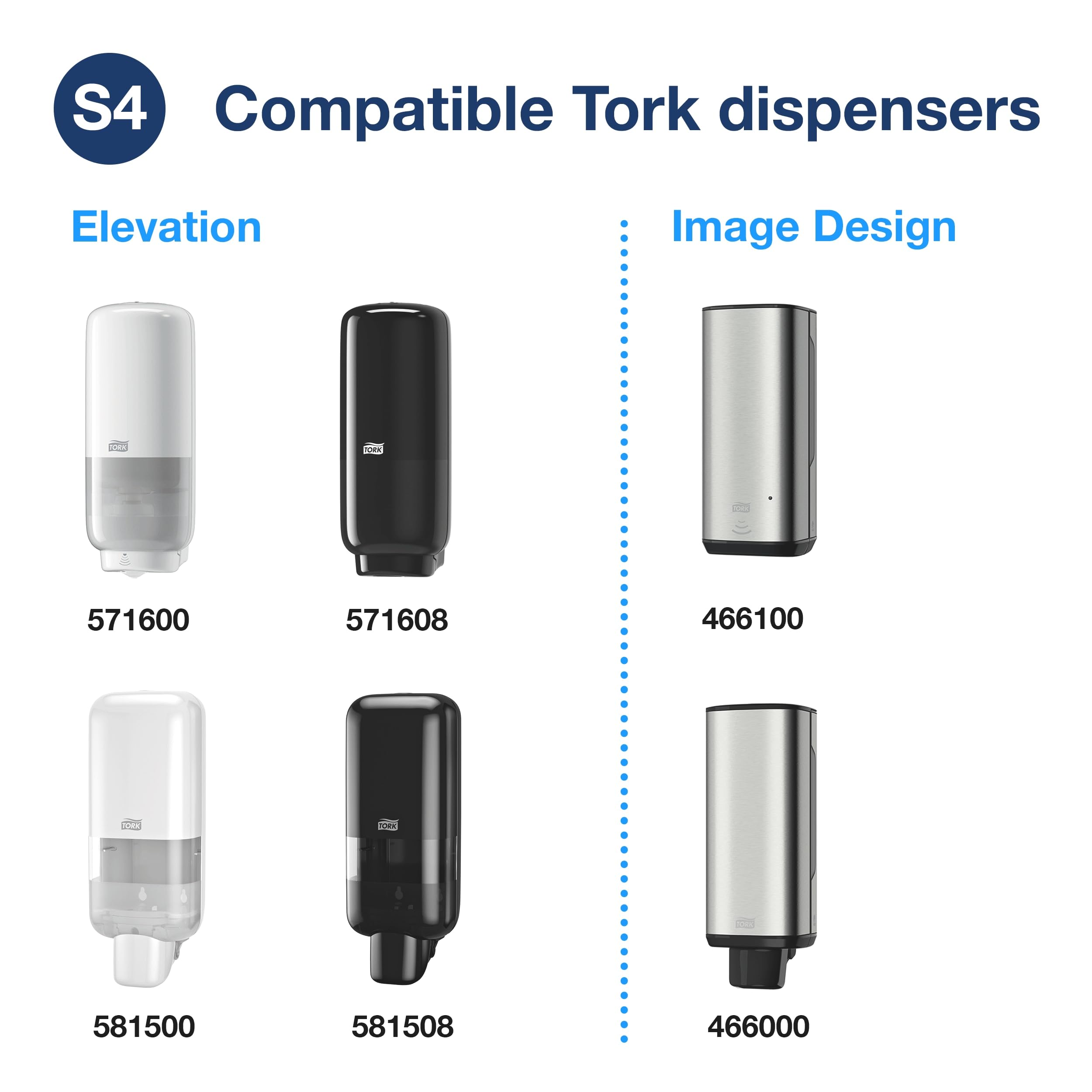 Tork extra mild collapsible bottle being compressed showing reduced waste