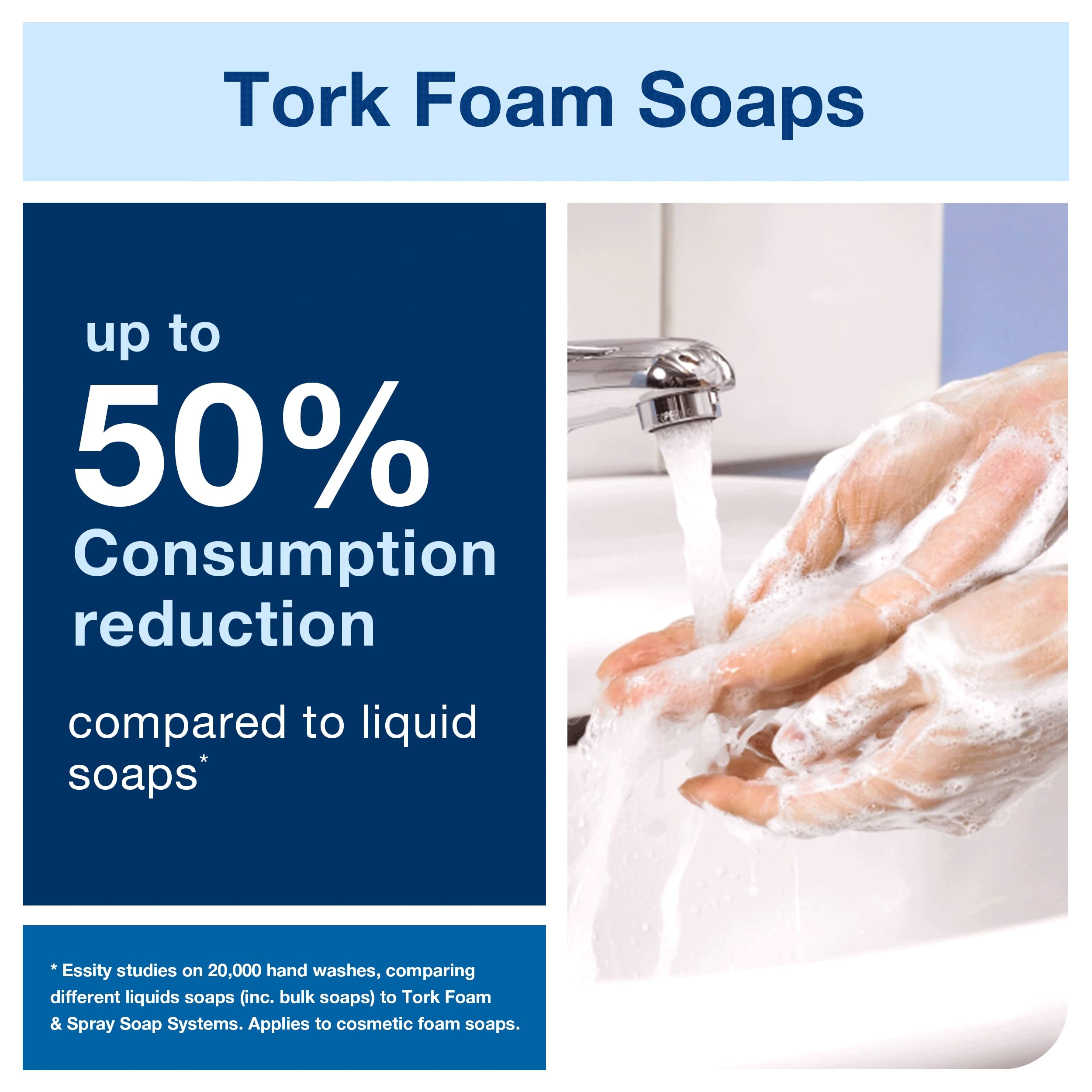 Tork extra mild foam texture close-up displaying gentle lather for skin