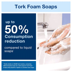 Tork extra mild foam texture close-up displaying gentle lather for skin