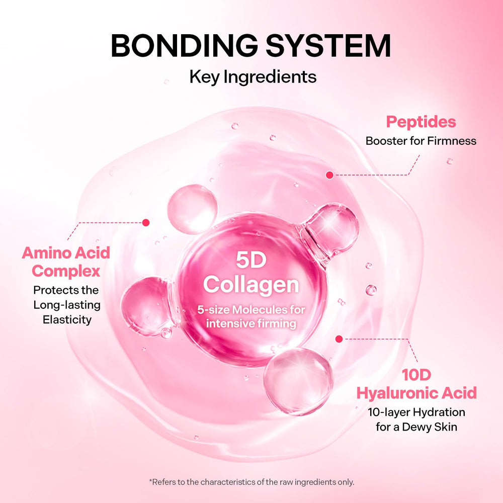 Torriden serum texture on fingertip for fast-absorbing hydration