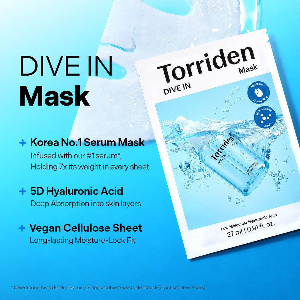 Torriden single sheet unfolded to show full coverage and thin, absorbent texture