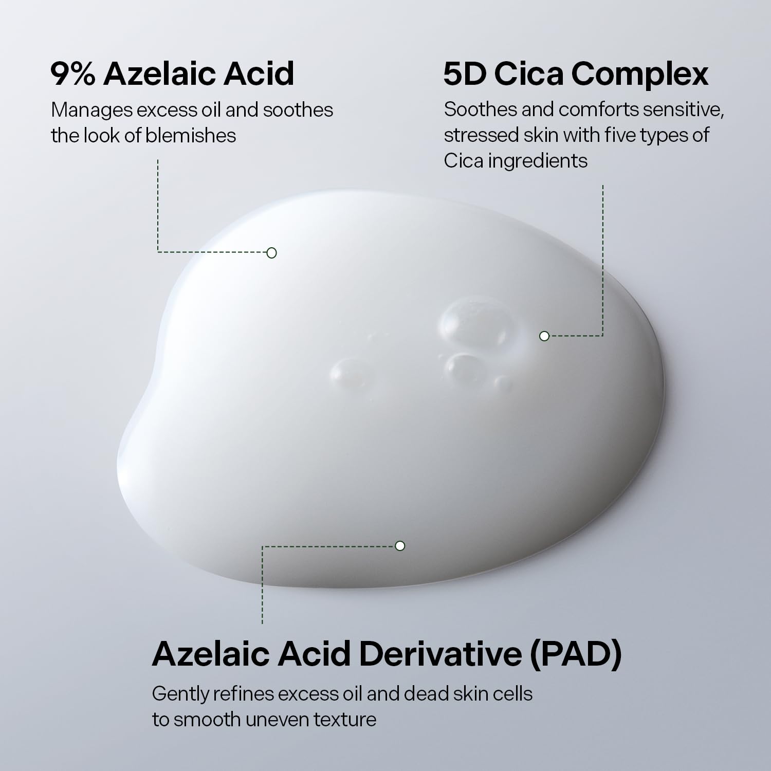 Torriden ingredient label highlighting azelaic acid and cica complex