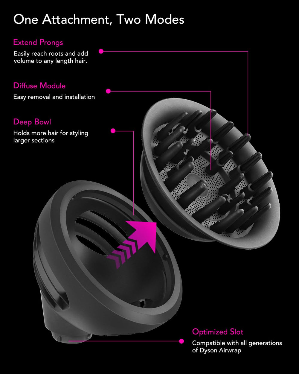 TOSAGE diffuser used on curly hair creating defined curls and volume benefit