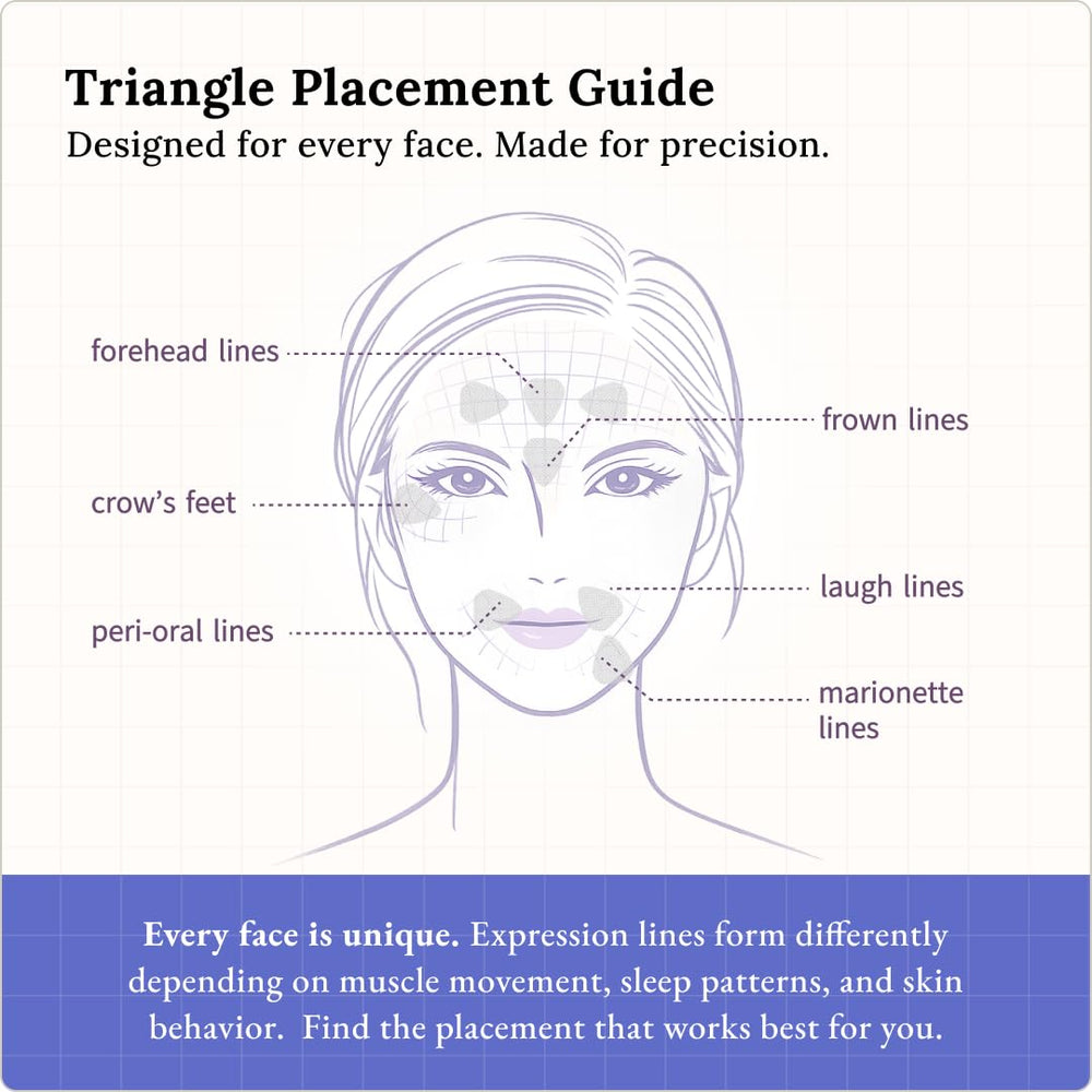 Toute Nuit patch on forehead demonstrating crease protection benefit
