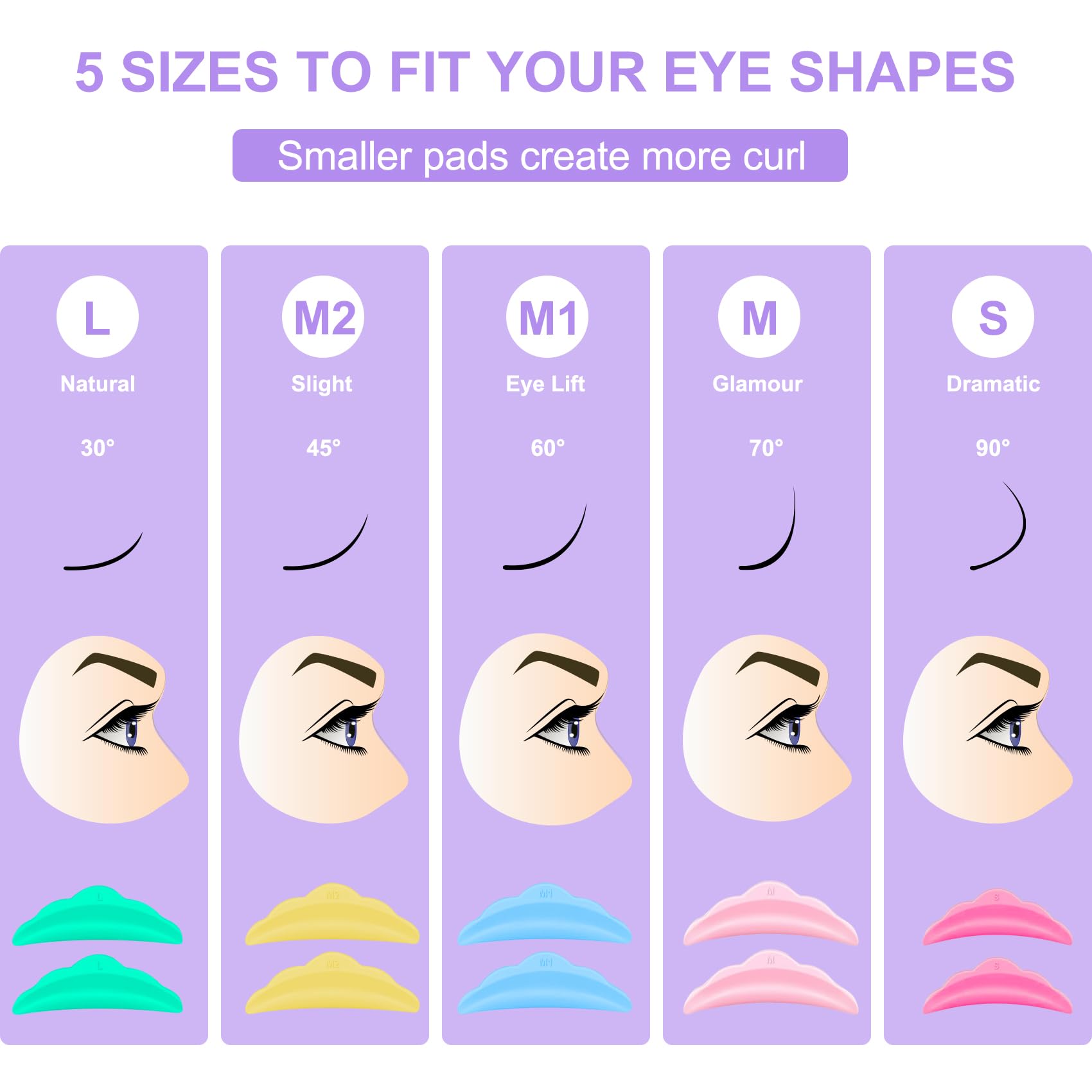 Tovokit tint application in use demonstrating darker lashes