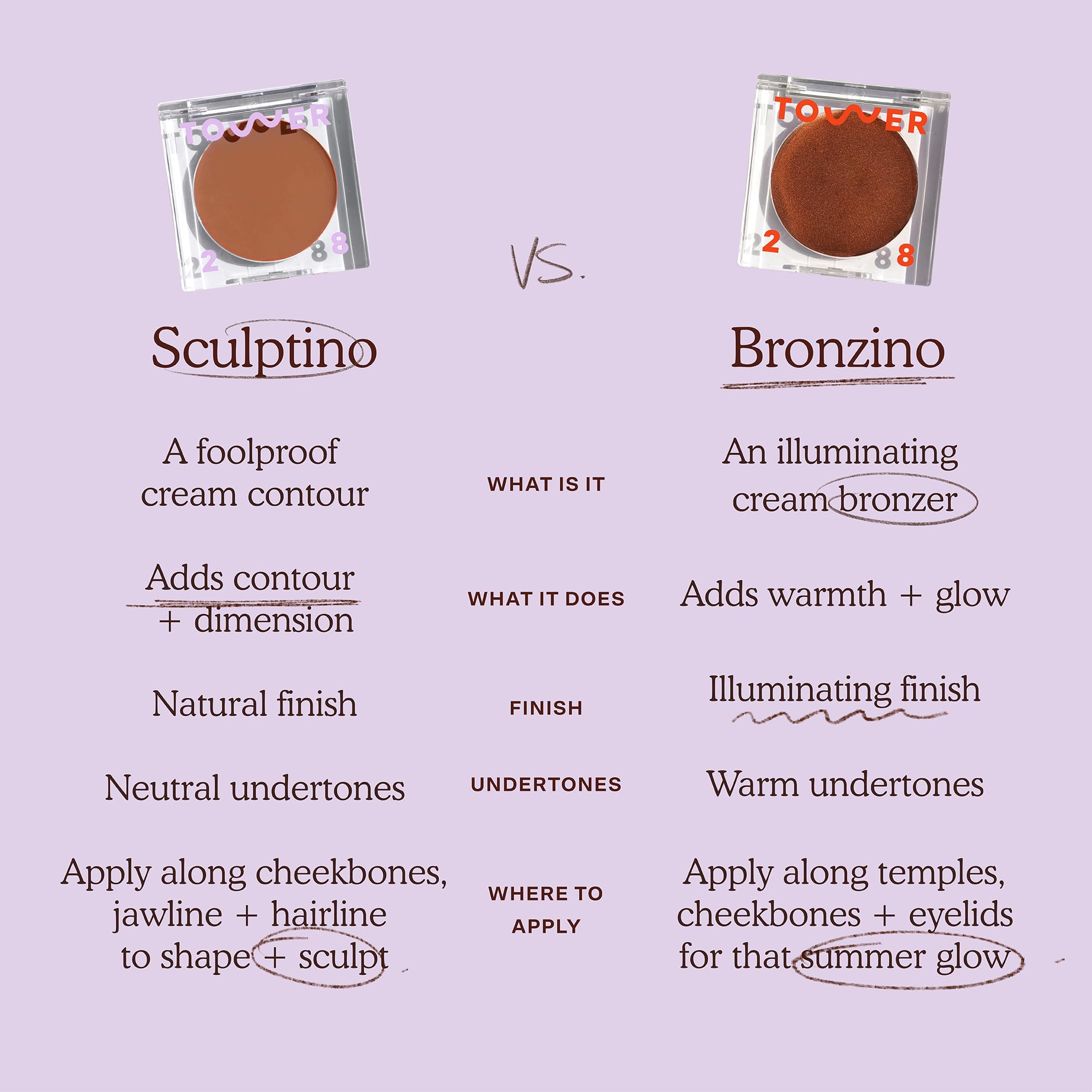 Tower 28 Sculptino on bathroom counter, easy everyday routine benefit