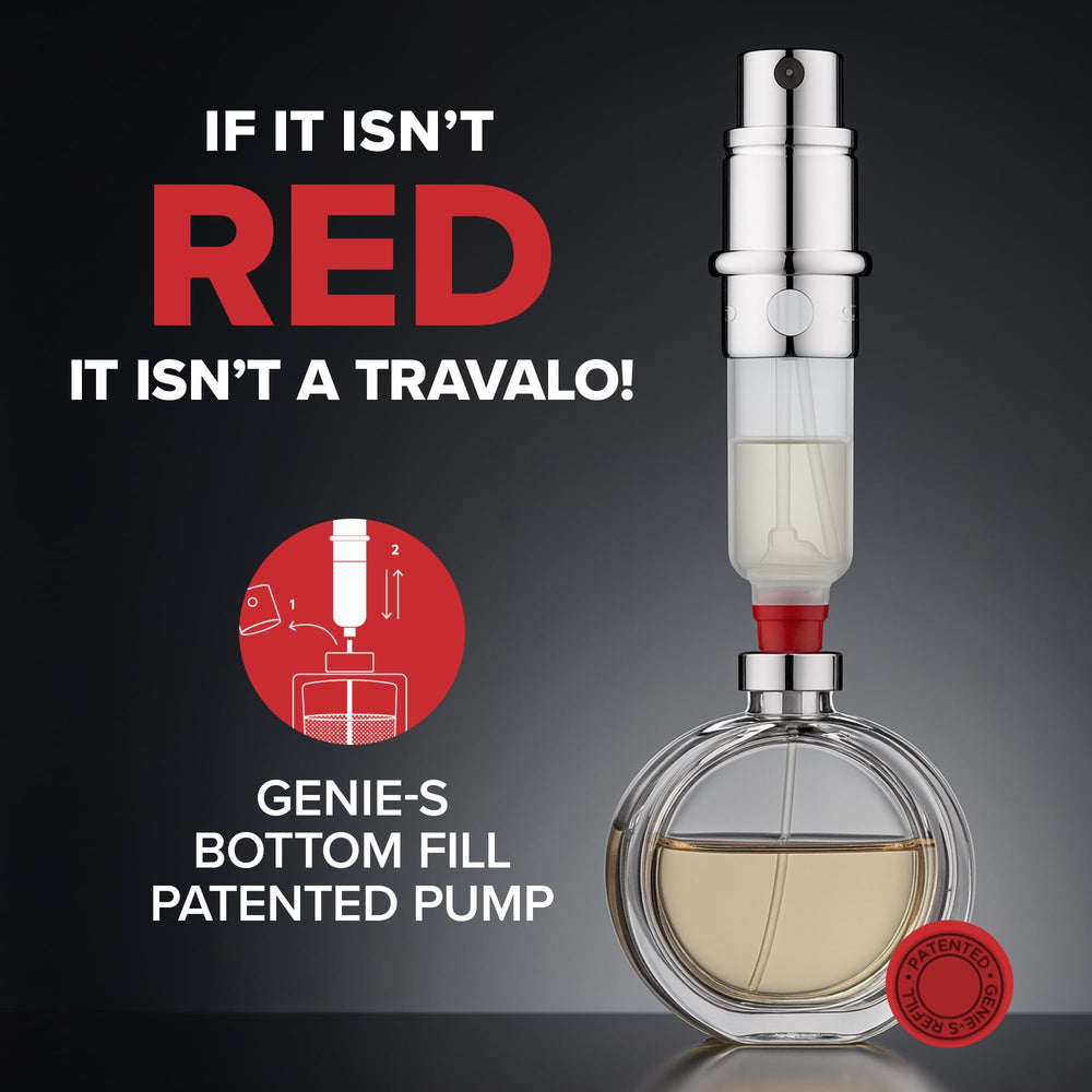 Travalo in gift-ready box highlighting presentation and travel-friendly packaging benefit
