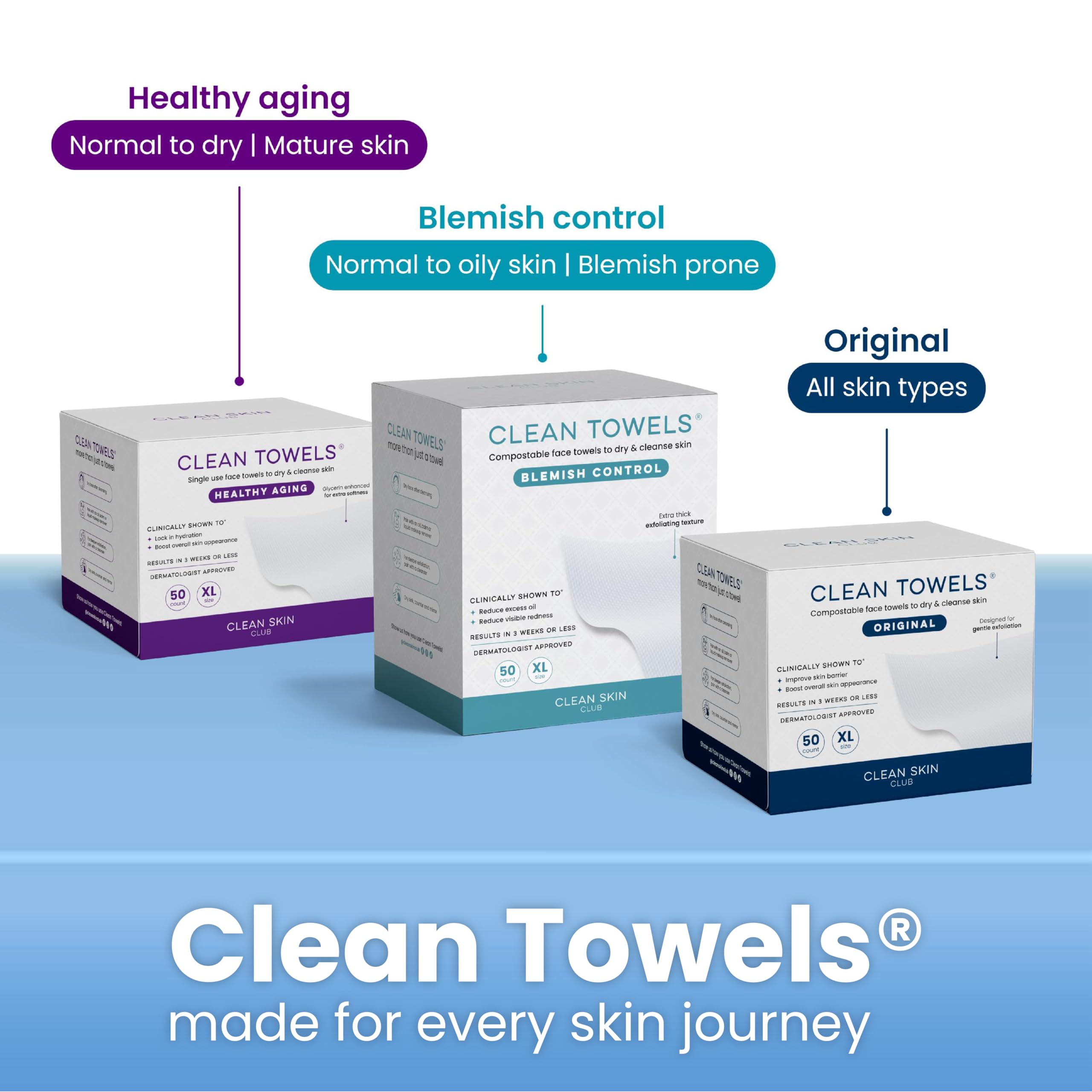 CLEAN SKIN CLUB towel used while traveling showing convenient single-use benefit