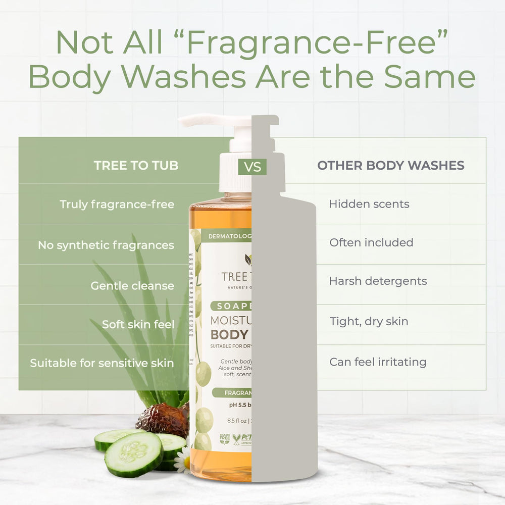 Tree To Tub bottle in shower suggesting gentle daily cleansing routine