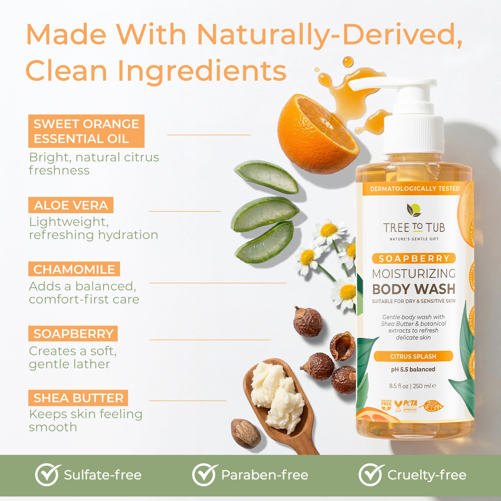 Tree To Tub soapberry and shea ingredients depiction supporting mild cleansing