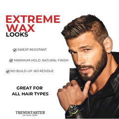 TRENDSTARTER label detail listing premium ingredients and Geraniol