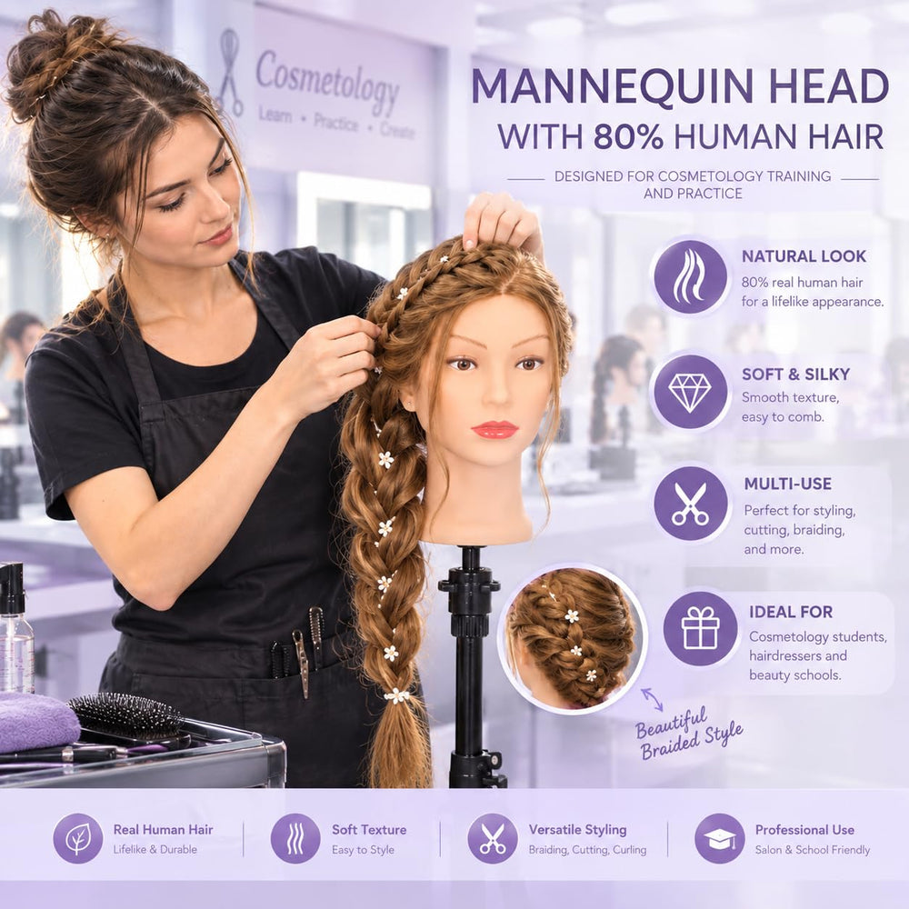 Treosida included styling kit and tools for immediate cosmetology practice