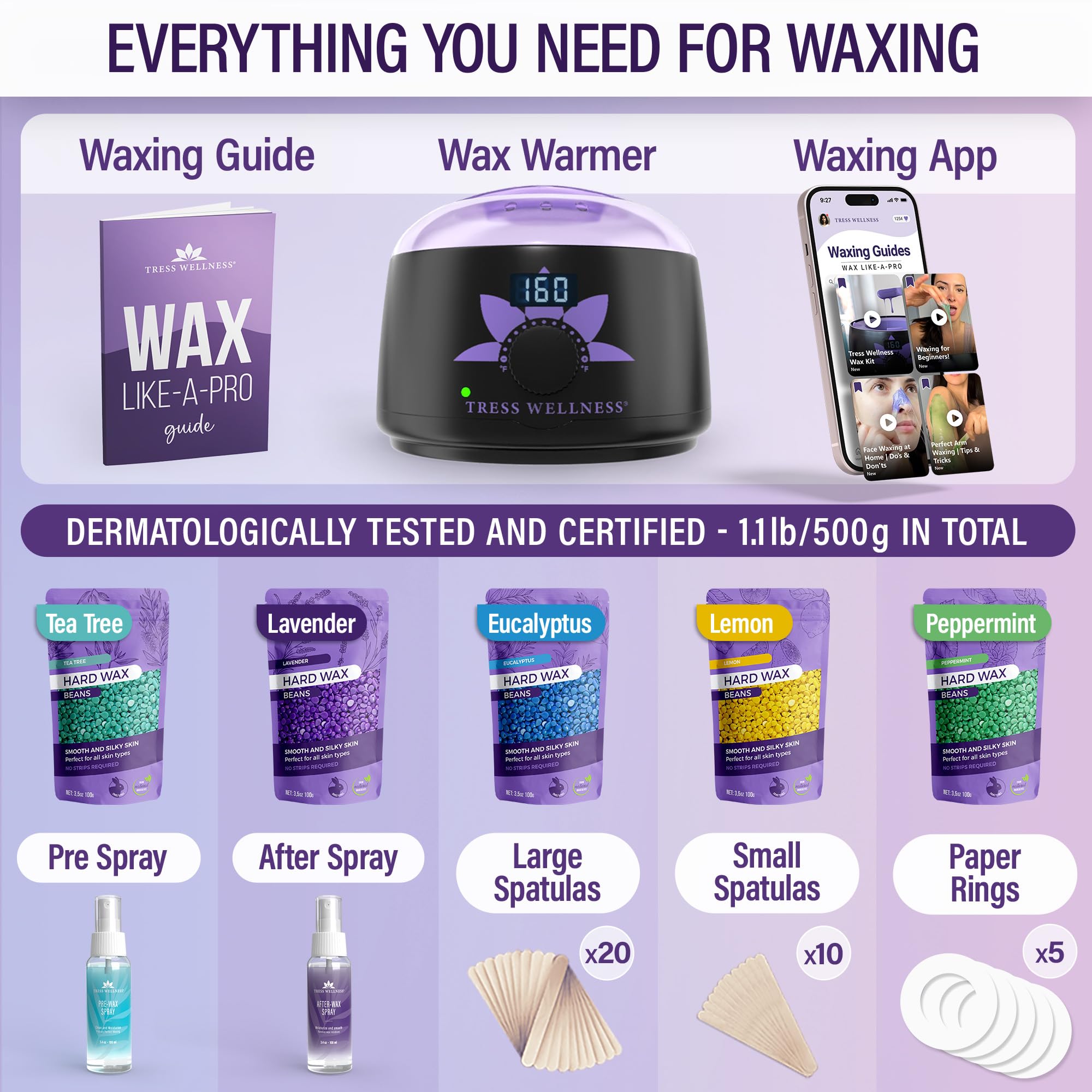 Tress Wellness digital wax warmer display for precise heat control